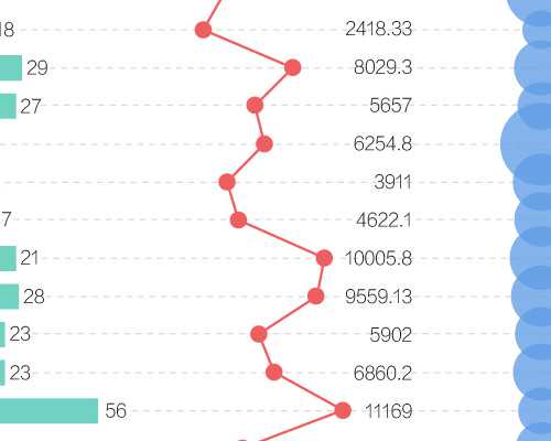 试管婴儿补贴政策详解与申请条件指南