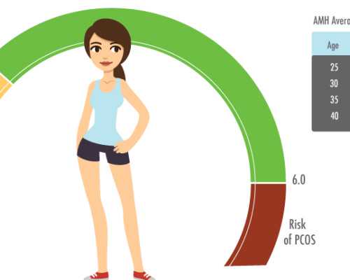 南京鼓楼医院试管婴儿成功率解析与代生助孕指南