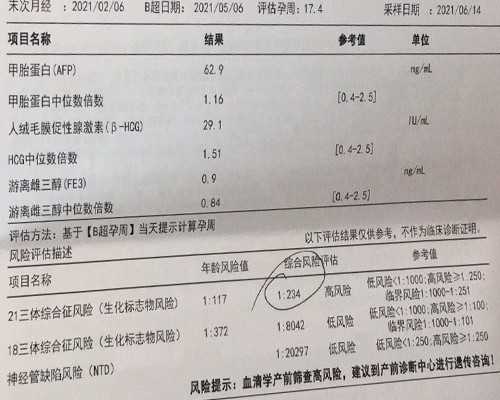 南京供卵代怀机构解析试管婴儿性别选择技术与政策